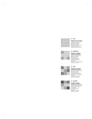 V1 - LOW

Prodotto monocromatico.
The least amount of shade
and texture variation.
Attainable in naturally
fired clay products.
Produit monochromatique.
Einfarbiges produkt.
Producto monocromático.



V2 - MODERATE
Prodotto con leggera
variazione cromatica.
Light to moderate shade
and texture variation
within each carton.
Produit à légere
variation chromatique.
Produkt mit leichter
farbnuance.
Producto con una pequeña
variación cromatica.



V3 - HIGH
Prodotto con marcata
variazione cromatica.
High shade texture variation
within each carton.
Produit à variation
chromatique accentuée.
Produkt mit ausgepraegter
farbnuance.
Producto con evidente
variación cromatica.



V4 - RANDOM

Prodotto con forte
variazione cromatica.
Very high shade and texture
variation within each carton.
Produit à forte variation
chromatique.
Produkt mit starker
farbnuance.
Producto con fuerte
variación cromatica.
 