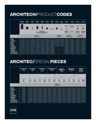 ARCHITECH/PRODUCTCODES
                        60x120            60x60       10x60        40x80          20x80         40x40          20x20        40x40          20x20         30x30            21x40     31,6x31,6   31,6x31,6
                                                                                                                                                                                     3/8    3/8  3/8    3/8
                        24"x48"          24"x24"      4"x24"      16"x32"         8"x32"       16"x16"         8"x8"       16"x16"         8"x8"        12"x12"          81/4"x16" 12 "x12 " 12 "x12 "

                                                                                                                                                       MOSAICO           LISTELLO          MOSAICO           MOSAICO
                                                                                                                                                                         SFALSATO




                                                                         NATURALE                                                                      TESSERE            LISTELLI         TESSERE           TESSERE
                                                                    MATTE/MAT/MATT/MATE                                                                MOSAICO         4,5x40-13/4"x16"    MOSAICO           MOSAICO
                                                                       НАТУРАЛЬНАЯ                                                                      5x5 cm           2x40-3/4"x16"     1,7x1,7 cm        1,7x7,8 cm
                                                                                                                                                         2"x2"         3,25x40-11/4"x16"    3/4"x3/4"         3/4"x35/8"

 Spessore / Thickness
 Epaisseur / Dicke
 Espesor / Толщина                                           10 mm 3/8"                                                           15 mm 6"                     10 mm 3/8"                     4,5 mm 23/8"

 BONE                   722105           721156      722307       721454         722317        721887         722287       721937         721952        722297            722327           721246            721256
 PUMICE                 722106           721157      722308       721455         722318        721888         722288       721938         721953        722298            722328           721247            721257
 SAGE                   722108           721159      722310       721457         722320        721890         722290       721940         721955        722300            722330           721249            721259
 SAND                   722107           721158      722309       721456         722319        721889         722289       721939         721954        722299            722329           721248            721258
 FOSSIL                 722109           721160      722311       721458         722321        721891         722291       721941         721956        722301            722331           721250            721260
 ASHGREY                722110           721161      722312       721459         722322        721892         722292          -              -          722302            722332           721251            721261
 MINERAL                722112           721163      722314       721461         722324        721894         722294          -              -          722304            722334           721253            721263
 FOREST                 722113           721164      722315       721462         722325        721895         722295          -              -          722305            722335           721254            721264
 CINNAMON               722111           721162      722313       721460         722323        721893         722293          -              -          722303            722333           721252            721262
 DEEP MAUVE             722114           721165      722316       721463         722326        721896         722296          -              -          722306            722336           721255            721265




ARCHITEC/SPECIALPIECES
                        BATTISCOPA                 BATTISCOPA               GRADINO GR                GRADINO GR LU                   ANGOLO                      GRADINO GR                      ELEMENTO
                            8x40                      10x60                    40x40                      33x40                      GRADINO LU                    40x120x2,5                       ELLE2
                          31/8"x16"                   4"x24"                  16"x16"                    13"x16"                        33x40                      16"x48"x1"                      20x40x6
                                                                                                                                       13"x16"                                                    8"x16"x23/8"




                             NATURALE           NATURALE      LEVIGATO      NATURALE      LEVIGATO      NATURALE      LEVIGATO       NATURALE      LEVIGATO        NATURALE      LEVIGATO        NATURALE      BOCCIARDATO
                              MATTE              MATTE        POLISHED       MATTE        POLISHED       MATTE        POLISHED        MATTE        POLISHED         MATTE        POLISHED         MATTE       BUSH-HAMMERED
                               MAT                MAT           POLI          MAT           POLI          MAT           POLI           MAT           POLI            MAT           POLI            MAT          BOUCHARDE'
                               MATT               MATT         POLIERT        MATT         POLIERT        MATT         POLIERT         MATT         POLIERT          MATT         POLIERT          MATT         GEHAMMERT
                               MATE               MATE         PULIDO         MATE         PULIDO         MATE         PULIDO          MATE         PULIDO           MATE         PULIDO           MATE         ABUJARADO
                           НАТУРАЛЬНАЯ        НАТУРАЛЬНАЯ   ШЛИФОВАННАЯ   НАТУРАЛЬНАЯ   ШЛИФОВАННАЯ   НАТУРАЛЬНАЯ   ШЛИФОВАННАЯ    НАТУРАЛЬНАЯ   ШЛИФОВАННАЯ     НАТУРАЛЬНАЯ   ШЛИФОВАННАЯ     НАТУРАЛЬНАЯ      БУЧАРДНАЯ




 Spessore / Thickness
 Epaisseur / Dicke
 Espesor / Толщина                                                                                                      10 mm 3/8"

 BONE                     722337              722432        722442        722349        722360        722370        722402         722382        722412         722392         722422         722452          722463
 PUMICE                   722338              722433        722443        722351        722361        722372        722403         722383        722413         722393         722423         722453          722464
 SAGE                     722340              722435        722445        722353        722363        722375        722405         722385        722415         722395         722425         722455          722466
 SAND                     722339              722434        722444        722352        722362        722374        722404         722384        722414         722394         722424         722454          722465
 FOSSIL                   722341              722436        722446        722354        722364        722376        722406         722386        722416         722396         722426         722457          722467
 ASHGREY                  722342              722437        722447        722355        722365        722377        722407         722387        722417         722397         722427         722458          722468
 MINERAL                  722344              722439        722449        722357        722367        722379        722409         722389        722419         722399         722429         722460          722470
 FOREST                   722345              722440        722450        722358        722368        722380        722410         722390        722420         722400         722430         722461          722471
 CINNAMON                 722343              722438        722448        722356        722366        722378        722408         722388        722418         722398         722428         722459          722469
 DEEP MAUVE               722346              722441        722451        722359        722369        722381        722411         722391        722421         722401         722431         722462          722472




MADE IN FLORIM
 