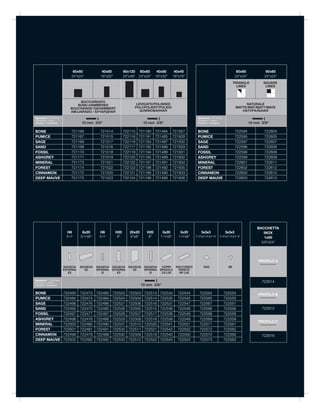 60x60             40x80          60x120 60x60        40x80         40x40                                         60x60            60x60
                            24"x24"           16"x32"         24"x48" 24"x24"    16"x32"       16"x16"                                       24"x24"          24"x24"
                                                                                                                                            TRIANGLE          SQUARE
                                                                                                                                              LINES            LINES



                                BOCCIARDATO
                              BUSH-HAMMERED                          LEVIGATO/POLISHED                                                            NATURALE
                           BOUCHARDE'/GEHAMMERT                     POLI/POLIERT/PULIDO                                                      MATTE/MAT/MATT/MATE
                           ABUJARADO / БУЧАРДНАЯ                       ШЛИФОВАННАЯ                                                              НАТУРАЛЬНАЯ

Spessore / Thickness                                                                                          Spessore / Thickness
Epaisseur / Dicke                                                                                             Epaisseur / Dicke
Espesor / Толщина                 10 mm 3/8"                              10 mm 3/8"                          Espesor / Толщина                        10 mm 3/8"

BONE                       721166             721514          722115   721190    721484        721927         BONE                          722594            722604
PUMICE                     721167             721515          722116   721191    721485        721928         PUMICE                        722595            722605
SAGE                       721169             721517          722118   721193    721487        721930         SAGE                          722597            722607
SAND                       721168             721516          722117   721192    721486        721929         SAND                          722596            722606
FOSSIL                     721170             721518          722119   721194    721488        721931         FOSSIL                        722598            722608
ASHGREY                    721171             721519          722120   721195    721489        721932         ASHGREY                       722599            722609
MINERAL                    721173             721521          722122   721197    721491        721934         MINERAL                       722601            722611
FOREST                     721174             721522          722123   721198    721492        721935         FOREST                        722602            722612
CINNAMON                   721172             721520          722121   721196    721490        721933         CINNAMON                      722600            722610
DEEP MAUVE                 721175             721523          722124   721199    721493        721936         DEEP MAUVE                    722603            722613




                                                                                                                                                           BACCHETTA
                        H8        8x20       H8         H20      20x20     H20       3x20          3x20           3x3x3             3x3x3                     INOX
                        31/8"    31/8"x8"    31/8"       8"      8"x8"      8"      11/8"x8"      11/8"x8"   11/8"x11/8"x11/8" 11/8"x11/8"x11/8"               1x60
                                                                                                                                                             3/8"x24"




                                                                                                                                                           PROFILO A
                       SGUSCIA   SGUSCIA    SGUSCIA   SGUSCIA   SGUSCIA   SGUSCIA    COPRI      RACCORDO           RAE                 BE
                       ESTERNA     S2       INTERNA   ESTERNA     S2      INTERNA   SPIGOLO      PARETE
                          E2                   I2        E2                  I2      CS L20       RP L20

Spessore / Thickness
Epaisseur / Dicke                                                                                                                                            722614
Espesor / Толщина                                                        10 mm 3/8"

BONE                   722493    722473     722483    722523    722503    722513    722534        722544        722564               722554                PROFILO B
PUMICE                 722494    722474     722484    722524    722504    722514    722535        722545        722565               722555
SAGE                   722496    722476     722486    722527    722506    722516    722537        722547        722567               722557
SAND                   722495    722475     722485    722526    722505    722515    722536        722546        722566               722556                  722615
FOSSIL                 722497    722477     722487    722528    722507    722517    722538        722548        722568               722558
ASHGREY                722498    722478     722488    722529    722508    722518    722539        722549        722569               722559
                                                                                                                                                           PROFILO C
MINERAL                722500    722480     722490    722531    722510    722520    722541        722551        722571               722561
FOREST                 722501    722481     722491    722532    722511    722521    722542        722552        722572               722562
CINNAMON               722499    722479     722489    722530    722509    722519    722540        722550        722570               722560                  722616
DEEP MAUVE             722502    722482     722492    722533    722512    722522    722543        722553        722573               722563
 