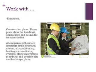 +
Work with …
-Engineers.
Construction plans: These
plans show the building’s
appearance and details for
its construction.
Accompanying these are
drawings of the structural
system; air-conditioning,
heating, and ventilating
systems; electrical systems;
plumbing; and possibly site
and landscape plans.
 