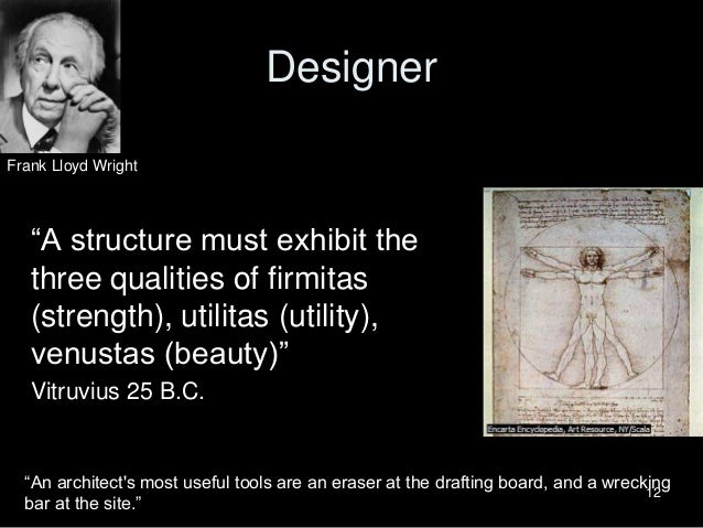 you want to be an Architect..? you want to be an Architect..?