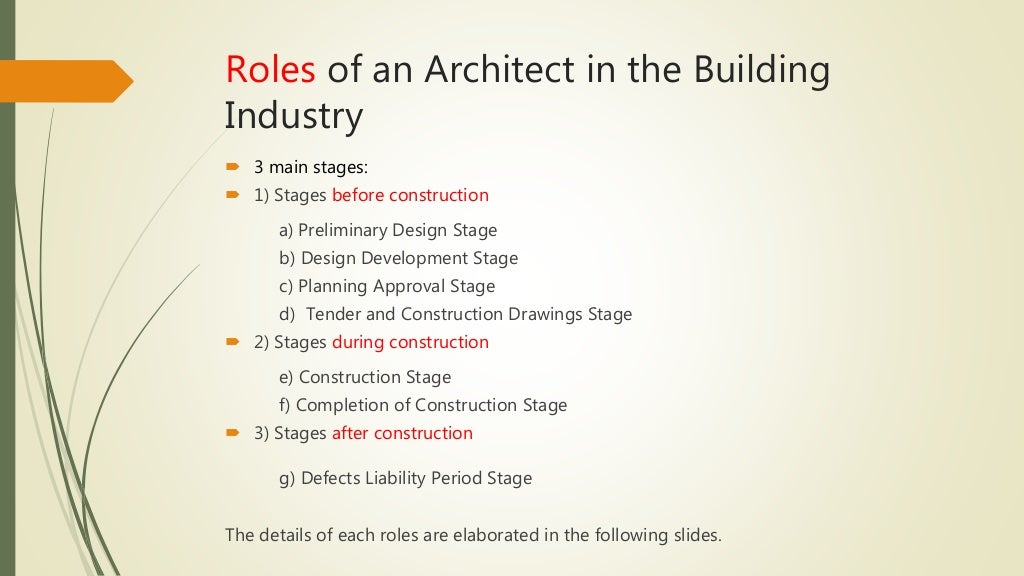 The role of an Architect
