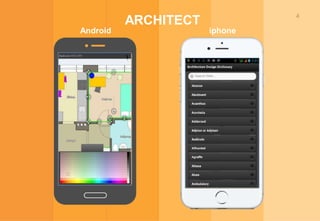 4
ARCHITECT
Android iphone
 