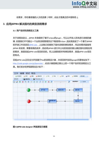  



           些需求，存在着很强的人为性因素（呵呵，此处才是真正的中国特色）。 


3.  应用jBPM4 解决国内的典型流程需求 

     3.1  用户友好的流程定义工具 


     关于流程自定义，jBPM4 本身提供了基于eclipse的plugin，可以让开发人员来进行流程的建
     模，但是我们不可能让一个业务流程管理员去下载使用Eclipse，因此我发起了一个基于jBPM4
     的开源工作流项目jBPM‐side，上边我已经提到了国内流程的典型需求，而这些需求直接用
     jBPM4 来实现，需要很高的成本，因此将jBPM4 进行本土化的改造封装以满足国内流程应用
     的需求，就是发起jBPM‐side项目的目的。而上边提到的所有典型需求，就是jBPM‐side项目
     的特点。 

     目前jBPM‐side正在全力开发基于flex的流程设计器，本项目的代码在google托管地址如下：
     http://code.google.com/p/jbpmside/，此设计器是真正意义上的一个用户友好的流程定义工
     具。我们初步的界面原型设计如下： 




     图 0 jBPM‐side designer 界面原型示意图 



                                       33 
        
 