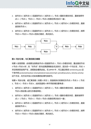  



2. 由节点 6（或节点 5）回退到节点 2（或节点 1），节点 2 重新办理完毕后，重新按照节
        点 2‐‐（节点 3、节点 4）‐‐节点 5‐‐节点 6 的路径再次执行一遍；   

3. 由节点 6（或节点 5）回退到节点 3（或节点 4），节点 3（或节点 4）办理完毕后，直接
        返回给节点 6；   

4. 由节点 6（或节点 5）回退到节点 3（或节点 4），节点 3（或节点 4）办理完毕后，按照
        节点 3—节点 5—节点 6 的执行路径，再次执行。   




图 4  同步分裂，与汇聚流程示意图 

场景 3 实现思路：此场景当流程由节点 6 回退到节点 3，节点 3 办理完毕后，重走路径节点
3‐节点 5‐节点 6 时，在“与节点”的与运算逻辑就会无法执行，因为另一个与分支，节点  4
并没有新的实例产生，流程就会僵死此处。在 jBPM4 中，可以通过修改 JoinActivity.java 这
个类中的 protected boolean isComplete(List<executionimpl> joinedExecutions, Activity activity)
这个方法，在方法中加入对此场景的处理代码即可。 

场景 4  同步分裂、或汇聚流程（如图 5 所示），回退前执行的路径为节点 1‐‐节点 2‐‐（节点
3、节点 4）‐‐节点 5‐‐节点 6，此时回退有 4 种不同的情况要考虑： 

1. 由节点 6（或节点 5）回退到节点 2（或节点 1），节点 2 重新办理完毕后，直接返回给
        节点 6 的处理人进行办理或审批；   

2. 由节点 6（或节点 5）回退到节点 2（或节点 1），节点 2 重新办理完毕后，重新按照节
        点 2‐‐（节点 3、节点 4）‐‐节点 5‐‐节点 6 的路径再次执行一遍；   

3. 由节点 6（或节点 5）回退到节点 3（或节点 4），节点 3（或节点 4）办理完毕后，直接
        返回给节点 6；   

4. 由节点 6（或节点 5）回退到节点 3（或节点 4），节点 3（或节点 4）办理完毕后，按照
        节点 3—节点 5—节点 6 的执行路径，再次执行。   

 


                                              37 
     
 