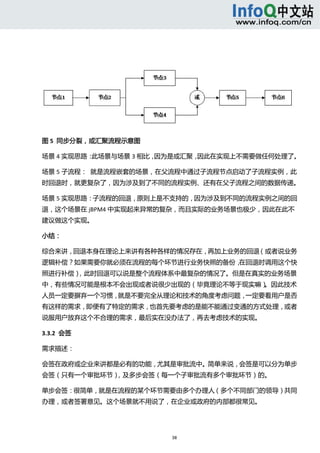  




图 5  同步分裂，或汇聚流程示意图 

场景 4 实现思路：此场景与场景 3 相比，因为是或汇聚，因此在实现上不需要做任何处理了。 

场景 5 子流程：  就是流程嵌套的场景，在父流程中通过子流程节点启动了子流程实例，此
时回退时，就更复杂了，因为涉及到了不同的流程实例、还有在父子流程之间的数据传递。 

场景 5 实现思路：子流程的回退，原则上是不支持的，因为涉及到不同的流程实例之间的回
退，这个场景在 jBPM4 中实现起来异常的复杂，而且实际的业务场景也极少，因此在此不
建议做这个实现。 

小结： 

综合来讲，回退本身在理论上来讲有各种各样的情况存在，再加上业务的回退（或者说业务
逻辑补偿？如果需要你就必须在流程的每个环节进行业务快照的备份，在回退时调用这个快
照进行补偿），此时回退可以说是整个流程体系中最复杂的情况了。但是在真实的业务场景
中，有些情况可能是根本不会出现或者说很少出现的（毕竟理论不等于现实嘛）。因此技术
人员一定要摒弃一个习惯，就是不要完全从理论和技术的角度考虑问题，一定要看用户是否
有这样的需求，即便有了特定的需求，也首先要考虑的是能不能通过变通的方式处理，或者
说服用户放弃这个不合理的需求，最后实在没办法了，再去考虑技术的实现。 

3.3.2  会签 

需求描述： 

会签在政府或企业来讲都是必有的功能，尤其是审批流中。简单来说，会签是可以分为单步
会签（只有一个审批环节），及多步会签（每一个子审批流有多个审批环节）的。 

单步会签：很简单，就是在流程的某个环节需要由多个办理人（多个不同部门的领导）共同
办理，或者签署意见。这个场景就不用说了，在企业或政府的内部都很常见。 




                       38 
    
 