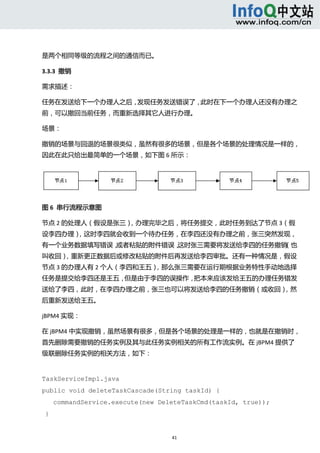  



是两个相同等级的流程之间的通信而已。 

3.3.3  撤销 

需求描述： 

任务在发送给下一个办理人之后，发现任务发送错误了，此时在下一个办理人还没有办理之
前，可以撤回当前任务，而重新选择其它人进行办理。 

场景： 

撤销的场景与回退的场景很类似，虽然有很多的场景，但是各个场景的处理情况是一样的，
因此在此只给出最简单的一个场景，如下图 6 所示： 




图 6  串行流程示意图 

节点 2 的处理人（假设是张三），办理完毕之后，将任务提交，此时任务到达了节点 3（假
设李四办理），这时李四就会收到一个待办任务，在李四还没有办理之前，张三突然发现，
有一个业务数据填写错误，或者粘贴的附件错误，这时张三需要将发送给李四的任务撤销（也
叫收回），重新更正数据后或修改粘贴的附件后再发送给李四审批。还有一种情况是，假设
节点 3 的办理人有 2 个人（李四和王五），那么张三需要在运行期根据业务特性手动地选择
任务是提交给李四还是王五，但是由于李四的误操作，把本来应该发给王五的办理任务错发
送给了李四，此时，在李四办理之前，张三也可以将发送给李四的任务撤销（或收回），然
后重新发送给王五。 

jBPM4 实现： 

在 jBPM4 中实现撤销，虽然场景有很多，但是各个场景的处理是一样的，也就是在撤销时，
首先删除需要撤销的任务实例及其与此任务实例相关的所有工作流实例。在 jBPM4 提供了
级联删除任务实例的相关方法，如下： 

 
TaskServiceImpl.java
public void deleteTaskCascade(String taskId) {
            commandService.execute(new DeleteTaskCmd(taskId, true));
    }


                                          41 
         
 