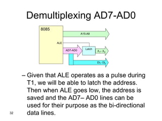 32
Demultiplexing AD7-AD0
– Given that ALE operates as a pulse during
T1, we will be able to latch the address.
Then when ALE goes low, the address is
saved and the AD7– AD0 lines can be
used for their purpose as the bi-directional
data lines.
A15-A8
Latch
AD7-AD0
D7- D0
A7- A0
8085
ALE
 