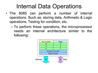 Internal Data Operations
• The 8085 can perform a number of internal
operations. Such as: storing data, Arithmetic & Logic
operations, Testing for condition, etc.
– To perform these operations, the microprocessor
needs an internal architecture similar to the
following:
Accumulator Flags
B C
D E
H L
Program Counter
Stack Pointer
Data
Address 8
16
 