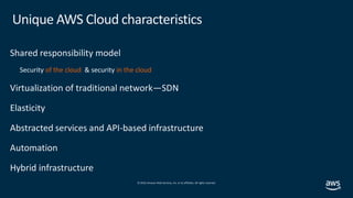© 2019,Amazon Web Services, Inc. or its affiliates. All rights reserved.
Unique AWS Cloud characteristics
Shared responsib...