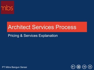 PT Mitra Bangun Serasi
Architect Services Process
Pricing & Services Explanation
 