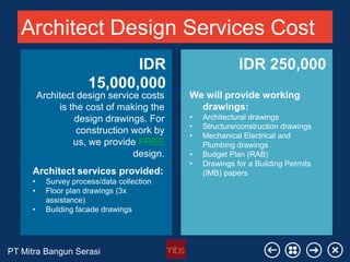 PT Mitra Bangun Serasi
Architect Design Services Cost
IDR 250,000
We will provide working
drawings:
• Architectural drawings
• Structure/construction drawings
• Mechanical Electrical and
Plumbing drawings
• Budget Plan (RAB)
• Drawings for a Building Permits
(IMB) papers
IDR
15,000,000
Architect design service costs
is the cost of making the
design drawings. For
construction work by
us, we provide FREE
design.
Architect services provided:
• Survey process/data collection
• Floor plan drawings (3x
assistance)
• Building facade drawings
 