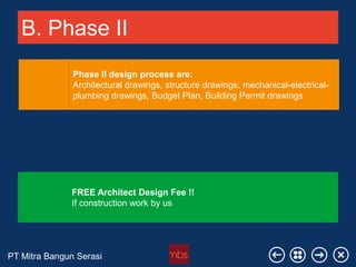 PT Mitra Bangun Serasi
B. Phase II
Phase II design process are:
Architectural drawings, structure drawings, mechanical-electrical-
plumbing drawings, Budget Plan, Building Permit drawings
FREE Architect Design Fee !!
If construction work by us
 