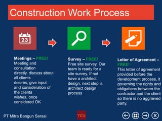 PT Mitra Bangun Serasi
Construction Work Process
Meetings – FREE!
Meeting and
consultation
directly, discuss about
all clients
desires, give input
and consideration of
the clients
wishes, once
considered OK
Survey – FREE!
Free site survey. Our
team is ready for a
site survey. If not
have a architect
design, next step is
architect design
process
Letter of Agreement –
FREE!
This letter of agreement
provided before the
development process, it
governing the rights and
obligations between the
contractor and the client
so there is no aggrieved
party.
 