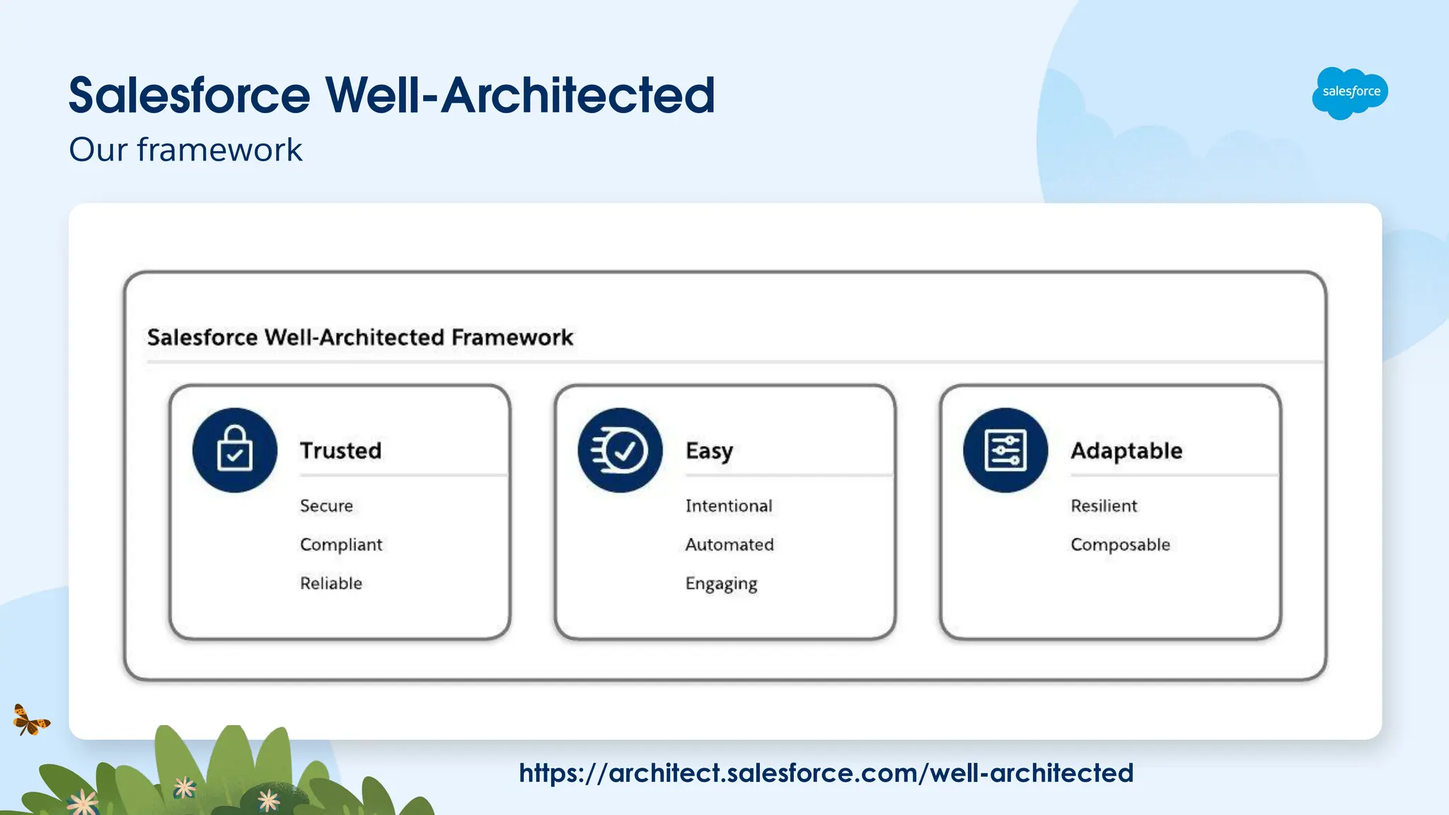 Salesforce Well-Architected
Our framework
https://architect.salesforce.com/well-architected
 
