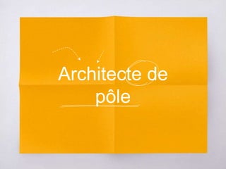 Architecte de
pôle
 