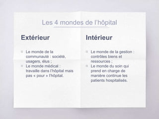 Les 4 mondes de l’hôpital
Intérieur
▧ Le monde de la gestion :
contrôles biens et
ressources ;
▧ Le monde du soin qui
prend en charge de
manière continue les
patients hospitalisés.
Extérieur
▧ Le monde de la
communauté : société,
usagers, élus ;
▧ Le monde médical :
travaille dans l’hôpital mais
pas « pour » l’hôpital.
 