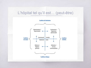 L’hôpital tel qu’il est… (peut-être)
 