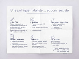 Une politique nataliste… et donc sexiste
3,6% PIB
Masse des transferts
monétaires réalisés par l’État
à destination des familles :
plus de la moitié des
indemnisations chômage, le
1/3 des dépenses de santé.
Domaines d’emplois
▧ Faible employabilité ;
▧ Temps de travail
« flexible » ;
▧ Contrat précaire.
Niveau d’études
▧ Supérieur à celui des
hommes ;
▧ Mais ségrégation scolaire :
orientation vers des filières
réputées « féminines ».
Maternité
▧ 15% des femmes perdent
leur emploi à leur premier
enfant ;
▧ Ce risque s’accroît à
mesure des grossesses.
Privilégie
▧ Pauvre : moins de 977
€/mois;
▧ Riche : plus de 3377 €/mois
;
▧ Quotient familial.
Un monde
d’hommes
▧ Conclusion du rapport du
CES 2008 :
« L’enfant place de facto un
plafond de verre à l’égalité
des hommes et des
femmes ».
 