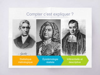 Compter c’est expliquer ?
Statistique
métrologique
Épistémologie
réaliste
Inférentielle et
descriptive
 