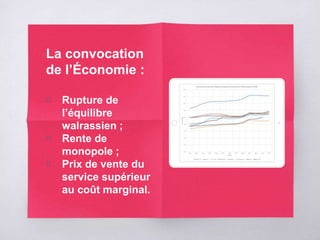 Placeyourscreenshothere
La convocation
de l’Économie :
▧ Rupture de
l’équilibre
walrassien ;
▧ Rente de
monopole ;
▧ Prix de vente du
service supérieur
au coût marginal.
 