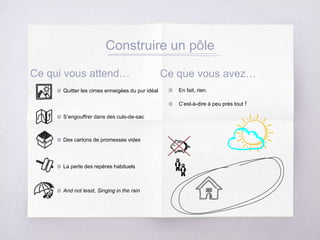 Construire un pôle
Ce qui vous attend… Ce que vous avez…
Quitter les cimes enneigées du pur idéal
S’engouffrer dans des culs-de-sac
Des cartons de promesses vides
La perte des repères habituels
And not least, Singing in the rain
En fait, rien.
C’est-à-dire à peu près tout !
 