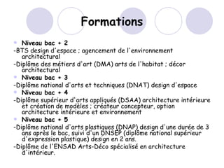 Formations Niveau bac + 2 -BTS design d'espace ; agencement de l'environnement architectural  -Diplôme des métiers d'art (DMA) arts de l'habitat ; décor architectural  Niveau bac + 3 -Diplôme national d'arts et techniques (DNAT) design d'espace  Niveau bac + 4 -Diplôme supérieur d'arts appliqués (DSAA) architecture intérieure et création de modèles ; créateur concepteur, option architecture intérieure et environnement  Niveau bac + 5 -Diplôme national d'arts plastiques (DNAP) design d'une durée de 3 ans après le bac, suivi d'un DNSEP (diplôme national supérieur d'expression plastique) design en 2 ans.  -Diplôme de l'ENSAD Arts-Déco spécialisé en architecture d'intérieur.  