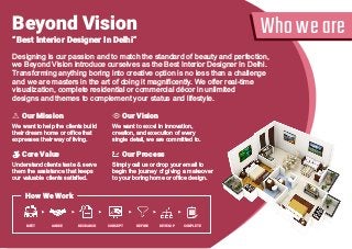 Who we are“Best Interior Designer In Delhi”
Designing is our passion and to match the standard of beauty and perfection,
w...