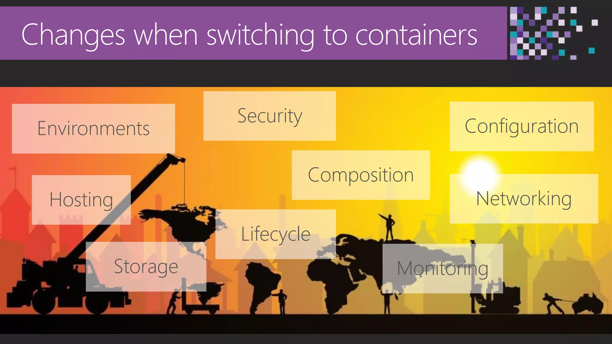 11
Changes when switching to containers
Environments Configuration
Security
Networking
Storage
Composition
Lifecycle
Hosting
Monitoring
 