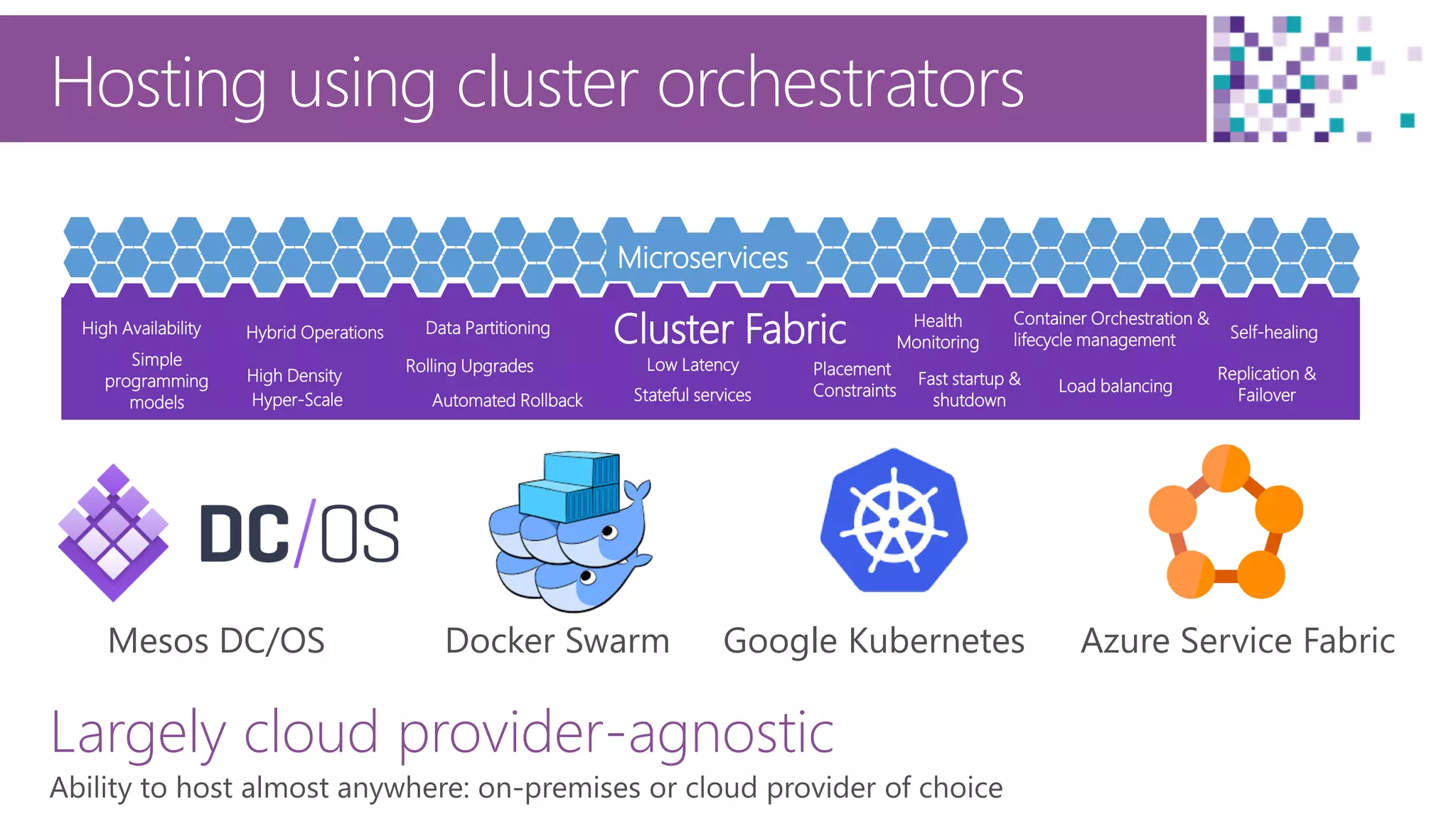 24
Hosting using cluster orchestrators
Cluster FabricHigh Availability
Hyper-Scale
Hybrid Operations
High Density
Rolling Upgrades
Stateful services
Low Latency
Fast startup &
shutdown
Container Orchestration &
lifecycle management
Replication &
Failover
Simple
programming
models
Load balancing
Self-healingData Partitioning
Automated Rollback
Health
Monitoring
Placement
Constraints
Microservices
Mesos DC/OS Docker Swarm Google Kubernetes Azure Service Fabric
Largely cloud provider-agnostic
 