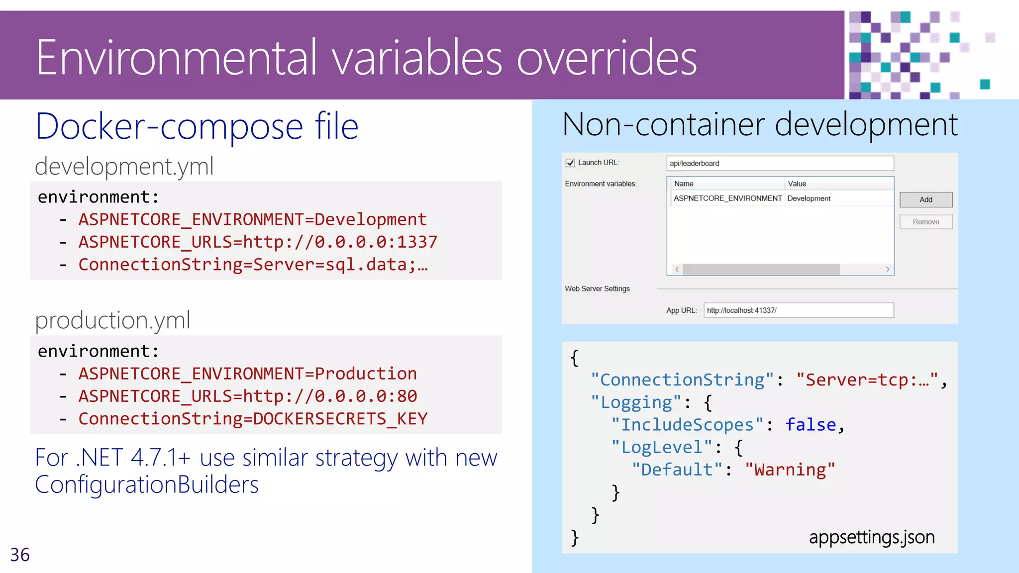 36
Docker-compose file
development.yml
production.yml
For .NET 4.7.1+ use similar strategy with new
ConfigurationBuilders
Environmental variables overrides
Non-container development
environment:
- ASPNETCORE_ENVIRONMENT=Development
- ASPNETCORE_URLS=http://0.0.0.0:1337
- ConnectionString=Server=sql.data;…
environment:
- ASPNETCORE_ENVIRONMENT=Production
- ASPNETCORE_URLS=http://0.0.0.0:80
- ConnectionString=DOCKERSECRETS_KEY
{
"ConnectionString": "Server=tcp:…",
"Logging": {
"IncludeScopes": false,
"LogLevel": {
"Default": "Warning"
}
}
} appsettings.json
 