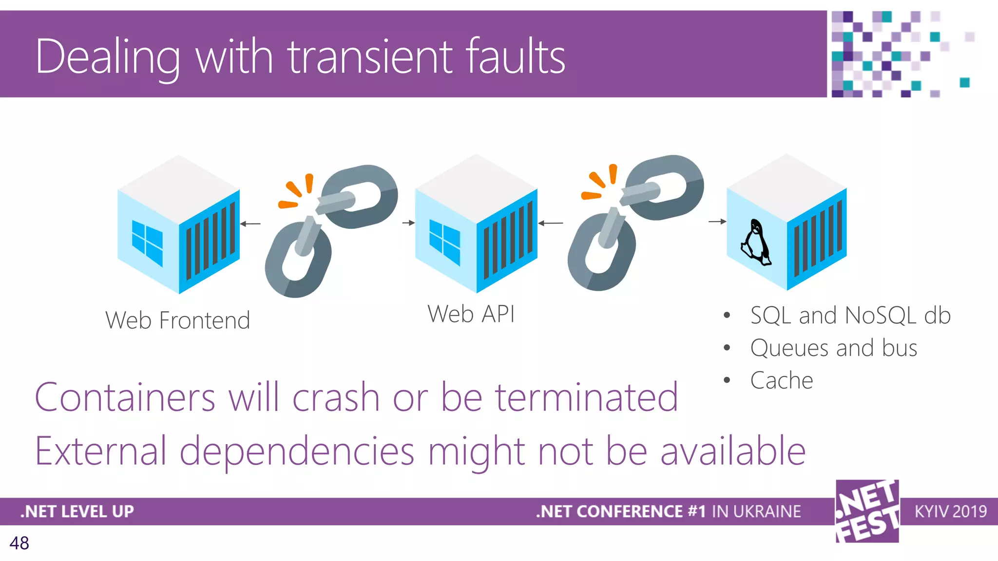 48
Dealing with transient faults
Containers will crash or be terminated
External dependencies might not be available
 