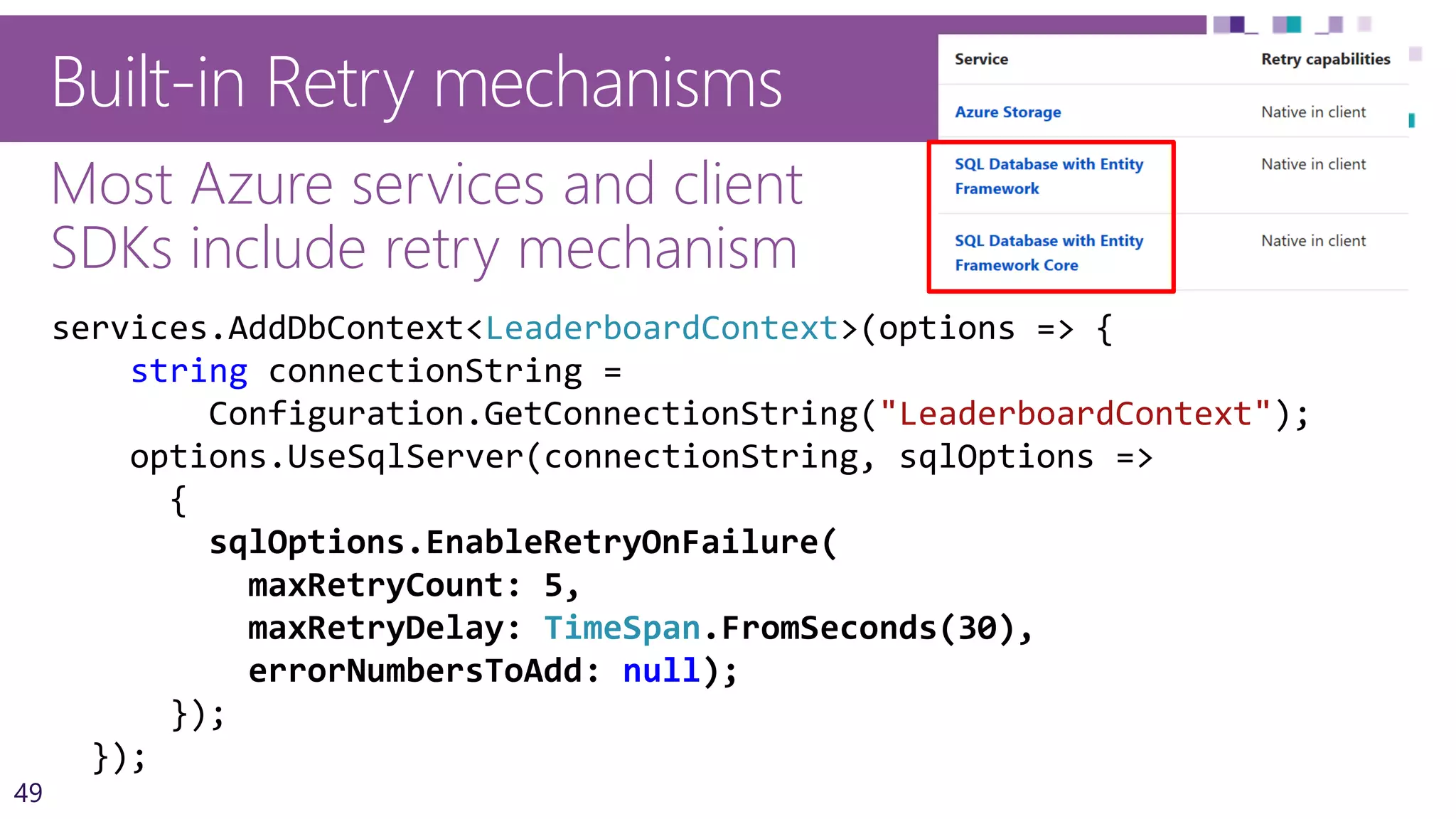 49
Built-in Retry mechanisms
Most Azure services and client
SDKs include retry mechanism
Patterns and Practices
TFH Application Block (.NET FX)
Roll your own for container
connectivity
services.AddDbContext<LeaderboardContext>(options => {
string connectionString =
Configuration.GetConnectionString("LeaderboardContext");
options.UseSqlServer(connectionString, sqlOptions =>
{
sqlOptions.EnableRetryOnFailure(
maxRetryCount: 5,
maxRetryDelay: TimeSpan.FromSeconds(30),
errorNumbersToAdd: null);
});
});
 
