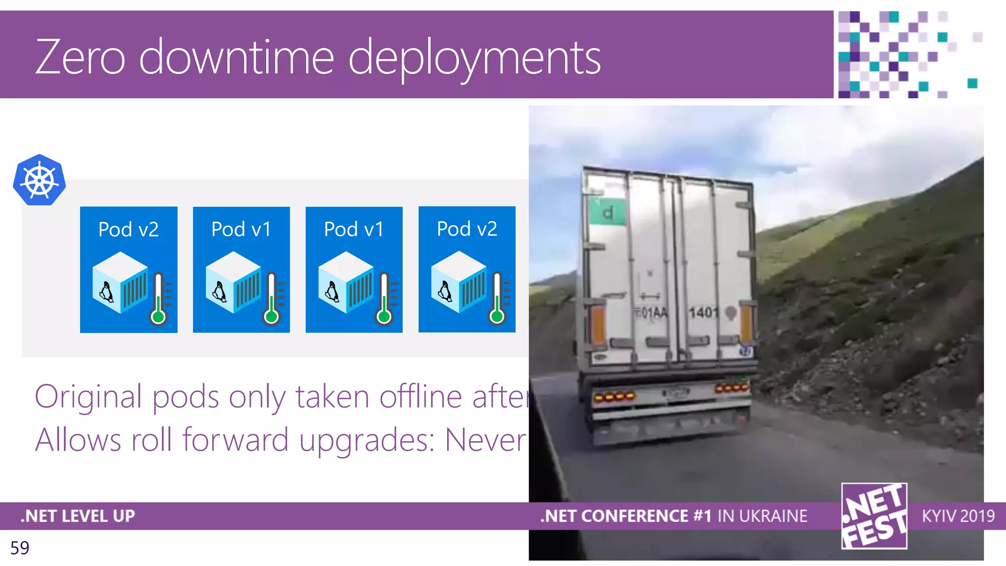 59
Zero downtime deployments
Original pods only taken offline after new healthy one is up
Allows roll forward upgrades: Never roll back to previous version
 