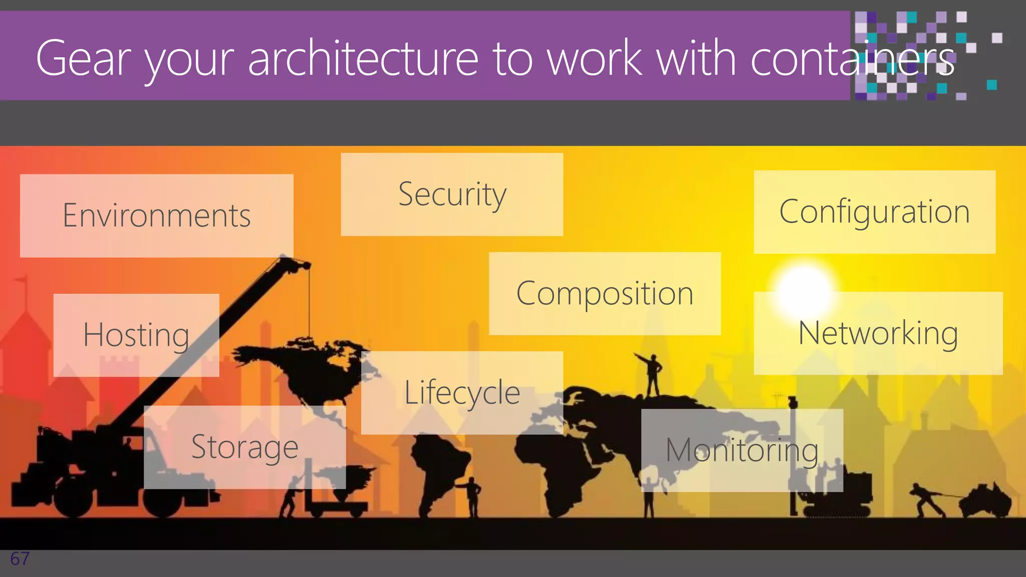 67
Gear your architecture to work with containers
Environments Configuration
Security
Networking
Storage
Composition
Lifecycle
Hosting
Monitoring
 