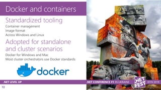 10
Docker and containers
Standardized tooling
Adopted for standalone
and cluster scenarios
 