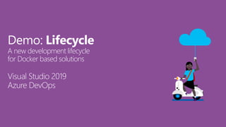 Demo: Lifecycle
A new development lifecycle
for Docker based solutions
Visual Studio 2019
Azure DevOps
 