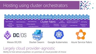 24
Hosting using cluster orchestrators
Cluster FabricHigh Availability
Hyper-Scale
Hybrid Operations
High Density
Rolling Upgrades
Stateful services
Low Latency
Fast startup &
shutdown
Container Orchestration &
lifecycle management
Replication &
Failover
Simple
programming
models
Load balancing
Self-healingData Partitioning
Automated Rollback
Health
Monitoring
Placement
Constraints
Microservices
Mesos DC/OS Docker Swarm Google Kubernetes Azure Service Fabric
Largely cloud provider-agnostic
 