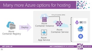 25
Many more Azure options for hosting
 