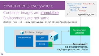 34
Environment:
e.g. developer laptop,
staging or production cluster
Environments everywhere
Container images are immutable
Environments are not same
docker run –it –-env key=value alexthissen/gamingwebapp
Container image
{
"ConnectionString": "Server=tcp:…",
"Logging": {
"IncludeScopes": false,
"LogLevel": {
"Default": "Warning"
}
}
}
appsettings.json
 