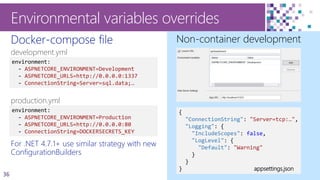 36
Docker-compose file
development.yml
production.yml
For .NET 4.7.1+ use similar strategy with new
ConfigurationBuilders
Environmental variables overrides
Non-container development
environment:
- ASPNETCORE_ENVIRONMENT=Development
- ASPNETCORE_URLS=http://0.0.0.0:1337
- ConnectionString=Server=sql.data;…
environment:
- ASPNETCORE_ENVIRONMENT=Production
- ASPNETCORE_URLS=http://0.0.0.0:80
- ConnectionString=DOCKERSECRETS_KEY
{
"ConnectionString": "Server=tcp:…",
"Logging": {
"IncludeScopes": false,
"LogLevel": {
"Default": "Warning"
}
}
} appsettings.json
 
