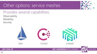 53
Other options: service meshes
Provides several capabilities:
 