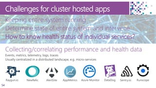 54
Challenges for cluster hosted apps
Keeping entire system running
Determine state of entire system and intervene
How to know health status of individual services?
Collecting/correlating performance and health data
Sentry.ioRaygun.io RunscopeNewRelic AlertSite DataDogAppMetrics Azure Monitor
 