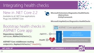 55
ASP.NET Core application
/api/v1/… Middle
ware
Integrating health checks
New in .NET Core 2.2
Bootstrap health checks in
ASP.NET Core app
services.AddHealthChecks();
endpoints.MapHealthChecks("/health);
/health DefaultHealthCheckService
Microsoft.Extensions.Diagnostics.HealthChecks
.Abstractions
.EntityFramework
Microsoft.AspNetCore.Diagnostics.HealthChecks
 