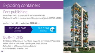 64
Exposing containers
Port publishing
Built-in DNS
 
