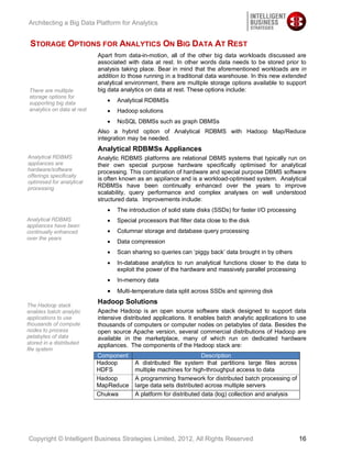 Architecting a Big Data Platform for Analytics


 STORAGE OPTIONS FOR ANALYTICS ON BIG DATA AT REST
                             Apart from data-in-motion, all of the other big data workloads discussed are
                             associated with data at rest. In other words data needs to be stored prior to
                             analysis taking place. Bear in mind that the aforementioned workloads are in
                             addition to those running in a traditional data warehouse. In this new extended
                             analytical environment, there are multiple storage options available to support
 There are multiple          big data analytics on data at rest. These options include:
 storage options for
 supporting big data                Analytical RDBMSs
 analytics on data at rest          Hadoop solutions
                                    NoSQL DBMSs such as graph DBMSs
                             Also a hybrid option of Analytical RDBMS with Hadoop Map/Reduce
                             integration may be needed.
                             Analytical RDBMSs Appliances
Analytical RDBMS             Analytic RDBMS platforms are relational DBMS systems that typically run on
appliances are               their own special purpose hardware specifically optimised for analytical
hardware/software            processing. This combination of hardware and special purpose DBMS software
offerings specifically
                             is often known as an appliance and is a workload-optimised system. Analytical
optimised for analytical
processing                   RDBMSs have been continually enhanced over the years to improve
                             scalability, query performance and complex analyses on well understood
                             structured data. Improvements include:
                                    The introduction of solid state disks (SSDs) for faster I/O processing
Analytical RDBMS                    Special processors that filter data close to the disk
appliances have been
continually enhanced                Columnar storage and database query processing
over the years
                                    Data compression
                                    Scan sharing so queries can ‘piggy back’ data brought in by others
                                    In-database analytics to run analytical functions closer to the data to
                                    exploit the power of the hardware and massively parallel processing
                                    In-memory data
                                    Multi-temperature data split across SSDs and spinning disk

The Hadoop stack
                             Hadoop Solutions
enables batch analytic       Apache Hadoop is an open source software stack designed to support data
applications to use          intensive distributed applications. It enables batch analytic applications to use
thousands of compute         thousands of computers or computer nodes on petabytes of data. Besides the
nodes to process             open source Apache version, several commercial distributions of Hadoop are
petabytes of data            available in the marketplace, many of which run on dedicated hardware
stored in a distributed      appliances. The components of the Hadoop stack are:
file system
                             Component                                Description
                             Hadoop        A distributed file system that partitions large files across
                             HDFS          multiple machines for high-throughput access to data
                             Hadoop        A programming framework for distributed batch processing of
                             MapReduce     large data sets distributed across multiple servers
                             Chukwa        A platform for distributed data (log) collection and analysis




Copyright © Intelligent Business Strategies Limited, 2012, All Rights Reserved                               16
 