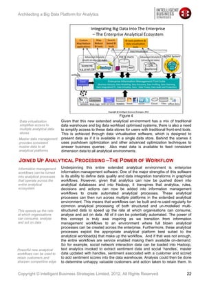 Architecting a Big Data Platform for Analytics




                                                              Figure 4
Data virtualization      Given that this new extended analytical environment has a mix of traditional
simplifies access to     data warehouse and big data workload optimised systems, there is also a need
multiple analytical data to simplify access to these data stores for users with traditional front-end tools.
stores                   This is achieved through data virtualisation software, which is designed to
Master data management present data as if it is available in a single data store. Behind the scenes it
provides consistent      uses pushdown optimization and other advanced optimization techniques to
master data to all       answer business queries. Also mast data is available to feed consistent
analytical platforms     dimension data to all analytical environments.

JOINED UP ANALYTICAL PROCESSING –THE P OWER OF WORKFLOW
Information management      Underpinning this entire extended analytical environment is enterprise
workflows can be turned     information management software. One of the major strengths of this software
into analytical processes   is its ability to define data quality and data integration transforms in graphical
that operate across the     workflows. However, given that analytics can now be pushed down into
entire analytical           analytical databases and into Hadoop, it transpires that analytics, rules,
ecosystem                   decisions and actions can now be added into information management
                            workflows to create automated analytical processes. These analytical
                            processes can then run across multiple platforms in the extended analytical
                            environment. This means that workflows can be built and re-used regularly for
                            common analytical processing of both structured and un-modelled multi-
This speeds up the rate     structured data to speed up the rate at which organisations can consume,
at which organisations      analyse and act on data. All of it can be potentially automated. The power of
can consume, analyse        this concept is truly awe inspiring as we transition from information
and act on data             management workflows to an environment where full blown analytical
                            processes can be created across the enterprise. Furthermore, these analytical
                            processes exploit the appropriate analytical platform best suited to the
                            analytical workload(s) that make up the workflow. And if that was not enough,
                            the entire workflows are service enabled making them available on-demand.
                            So for example, social network interaction data can be loaded into Hadoop,
Powerful new analytical     text analytics invoked to extract sentiment data and social ‘handles’, master
workflows can be used to    data updated with handles, sentiment associated with a customer and scored
retain customers and        to add sentiment scores into the data warehouse. Analysis could then be done
sharpen competitive edge    to determine unhappy valuable customers and action taken to retain them. In


Copyright © Intelligent Business Strategies Limited, 2012, All Rights Reserved                             22
 