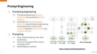architecting-ai-in-the-enterprise-apis-and-applications.pdf