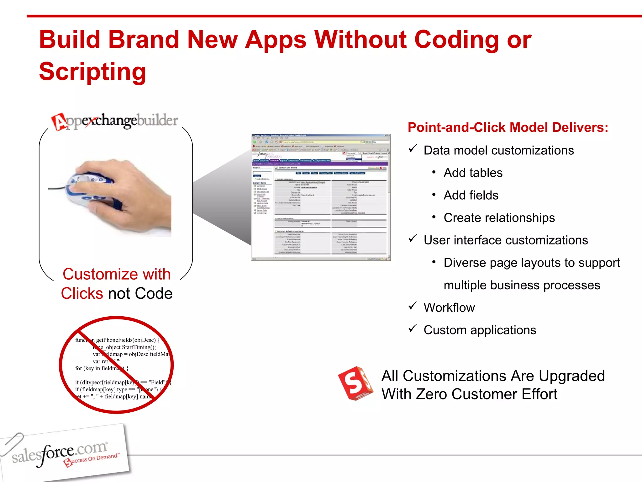 Build Brand New Apps Without Coding or Scripting   Customize with Clicks  not Code Point-and-Click Model Delivers: Data model customizations Add tables Add fields Create relationships User interface customizations Diverse page layouts to support multiple business processes Workflow Custom applications All Customizations Are Upgraded With Zero Customer Effort 