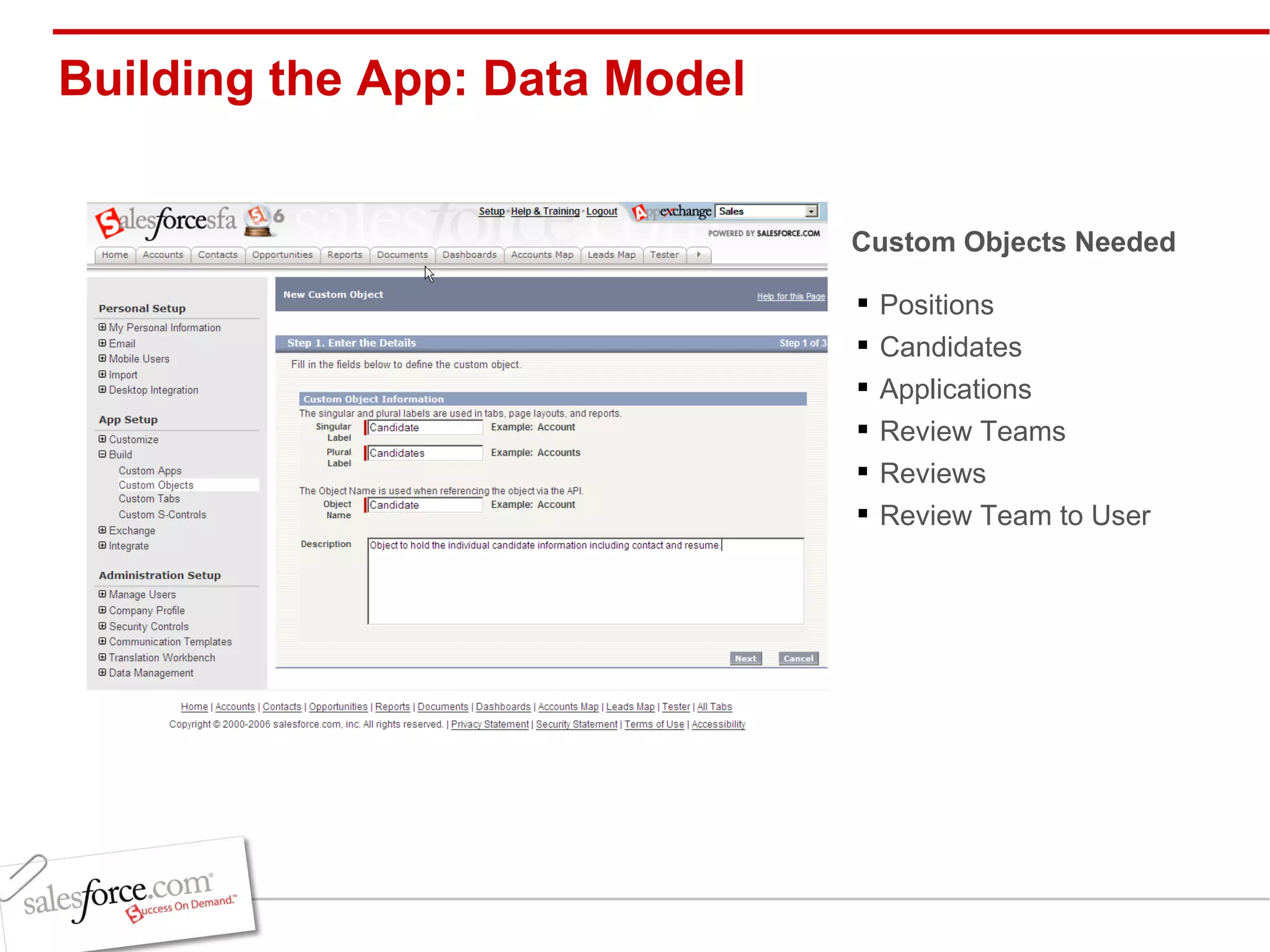Building the App: Data Model Positions Candidates Applications Review Teams Reviews Review Team to User Custom Objects Needed 